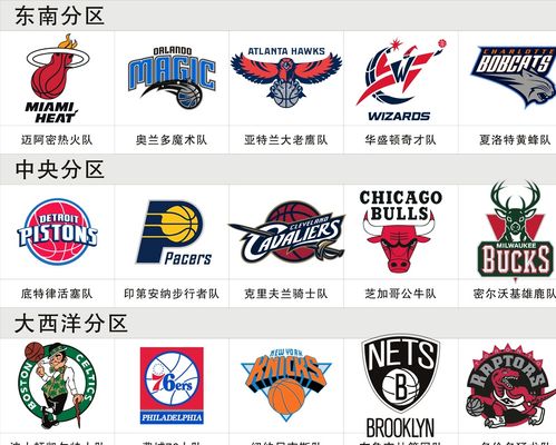 业的