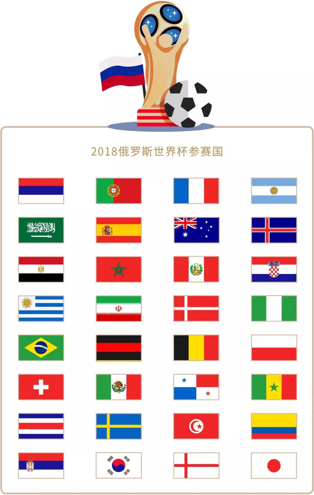 尤其是