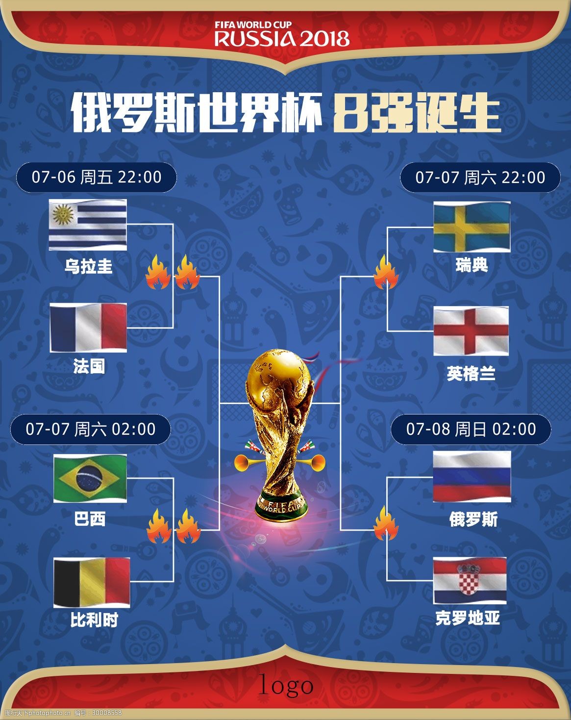 利用防守位